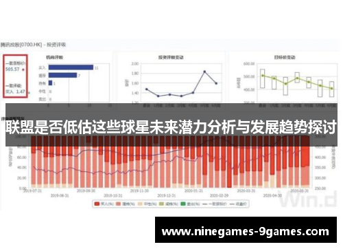 联盟是否低估这些球星未来潜力分析与发展趋势探讨 联盟是否低估这些球星未来潜力分析与发展趋势探讨