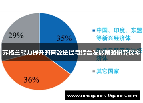 苏格兰能力提升的有效途径与综合发展策略研究探索 苏格兰能力提升的有效途径与综合发展策略研究探索