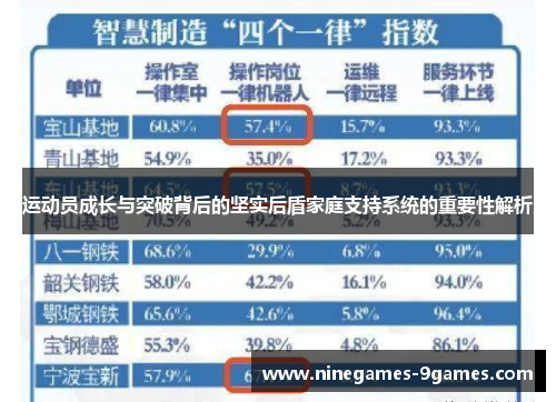 运动员成长与突破背后的坚实后盾家庭支持系统的重要性解析 运动员成长与突破背后的坚实后盾家庭支持系统的重要性解析