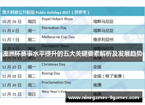 澳洲杯赛事水平提升的五大关键要素解析及发展趋势 澳洲杯赛事水平提升的五大关键要素解析及发展趋势