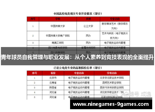青年球员自我管理与职业发展：从个人素养到竞技表现的全面提升
