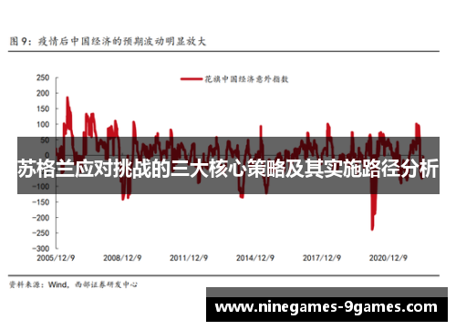 苏格兰应对挑战的三大核心策略及其实施路径分析