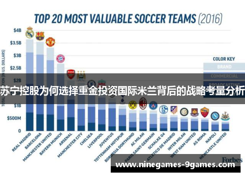 苏宁控股为何选择重金投资国际米兰背后的战略考量分析