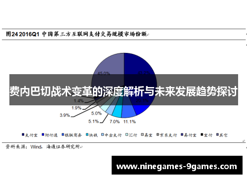 费内巴切战术变革的深度解析与未来发展趋势探讨 费内巴切战术变革的深度解析与未来发展趋势探讨