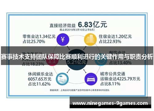 赛事技术支持团队保障比赛顺利进行的关键作用与职责分析