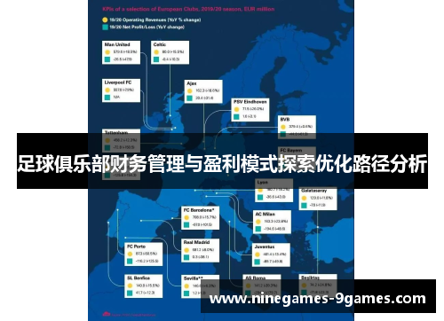 足球俱乐部财务管理与盈利模式探索优化路径分析