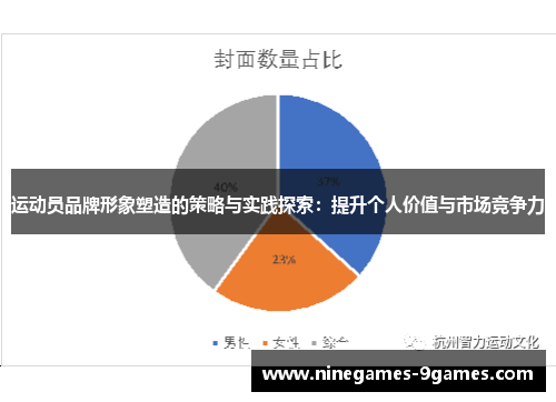 运动员品牌形象塑造的策略与实践探索：提升个人价值与市场竞争力