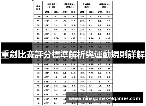 重劍比賽評分標準解析與運動規則詳解