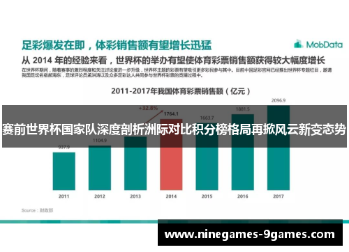 赛前世界杯国家队深度剖析洲际对比积分榜格局再掀风云新变态势