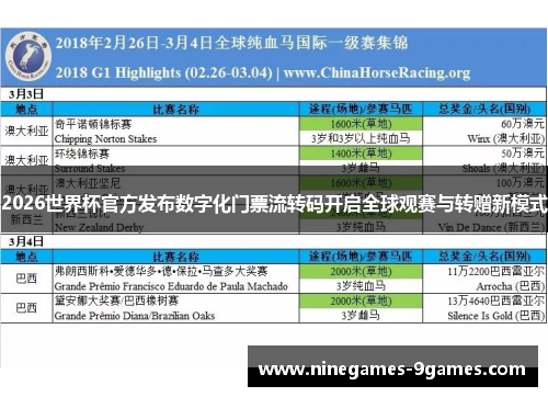 2026世界杯官方发布数字化门票流转码开启全球观赛与转赠新模式