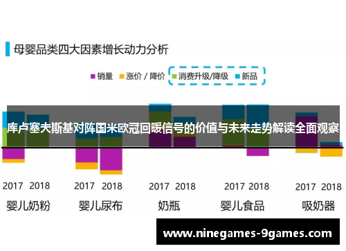 库卢塞夫斯基对阵国米欧冠回暖信号的价值与未来走势解读全面观察 库卢塞夫斯基对阵国米欧冠回暖信号的价值与未来走势解读全面观察