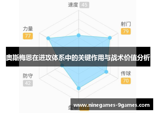 奥斯梅恩在进攻体系中的关键作用与战术价值分析 奥斯梅恩在进攻体系中的关键作用与战术价值分析